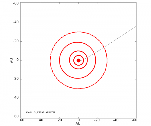 20200214T000441_UT_orbitXY.png