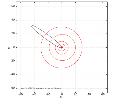 20200804T233921_UT_orbitXY.png