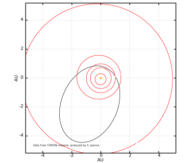 20200930T210741_UT_orbitXY.png
