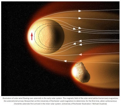 asteroide.JPG