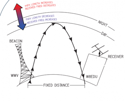 solar-sdr-main.png