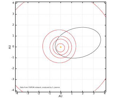 20201226T204347_UT_orbitXY.png