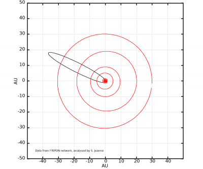 x20210813T200624_UT_orbitXY.png