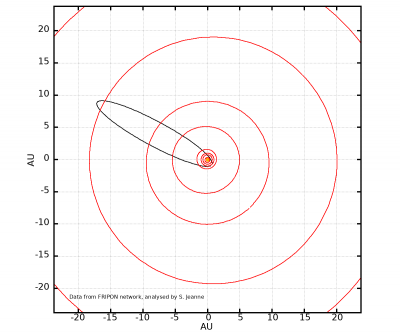 x20210814T010031_UT_orbitXY.png