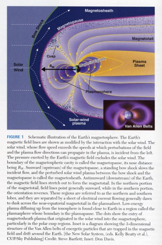 Magnetosphere.jpg