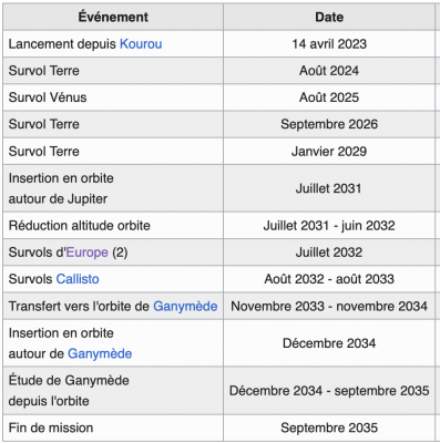 Capture d’écran 2023-04-14 à 21.17.54.png