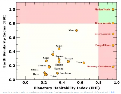 Arrakis.png