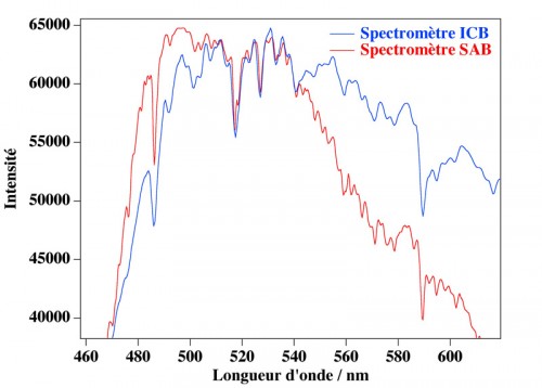 20101111d_3.jpg (118.65 Kio) Vu 2542 fois (Cliquer pour agrandir)