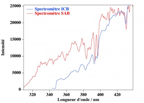 20101111d_4.jpg (104.69 Kio) Vu 2542 fois (Cliquer pour agrandir)