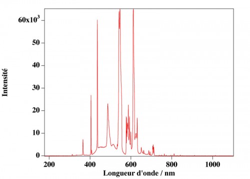 LampeBureau.jpg (77.75 Kio) Vu 2296 fois (Cliquer pour agrandir)