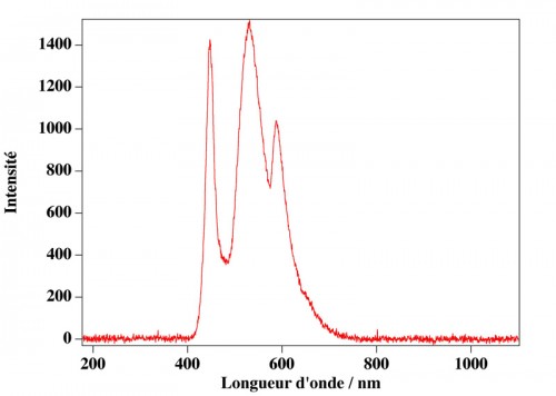 EcranOrdi.jpg (81.7 Kio) Vu 2296 fois (Cliquer pour agrandir)