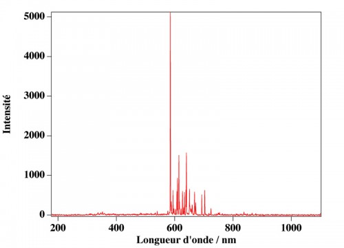LampeNeon.jpg (68.35 Kio) Vu 1459 fois (Cliquer pour agrandir)