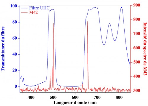 FigUHCM42.jpg (215.62 Kio) Vu 2598 fois (Cliques pour agrandir)