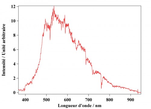 Arcturus2.jpg (121.5 Kio) Vu 1130 fois (Cliquer pour agrandir)