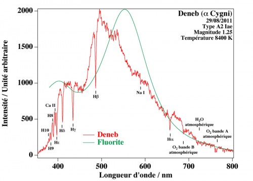 Deneb.jpg