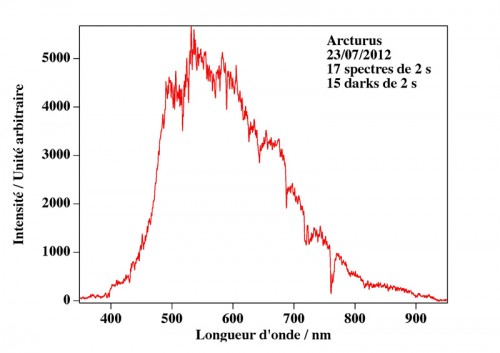 Arcturus_20120723.jpg