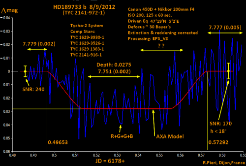 HD189733__C908.png