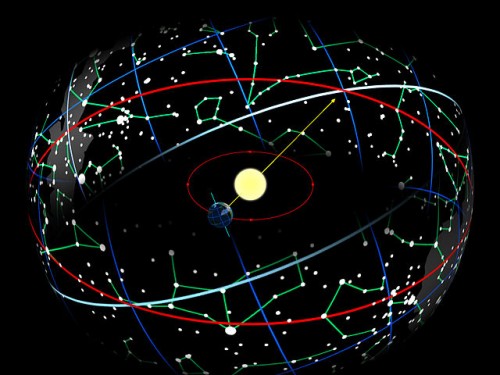 640px-Ecliptic_path.jpg