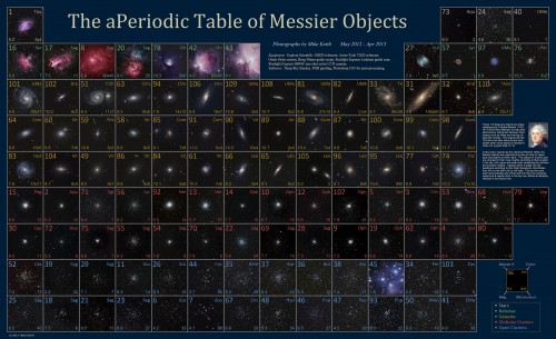 messier-catalog-mike-keith.jpg